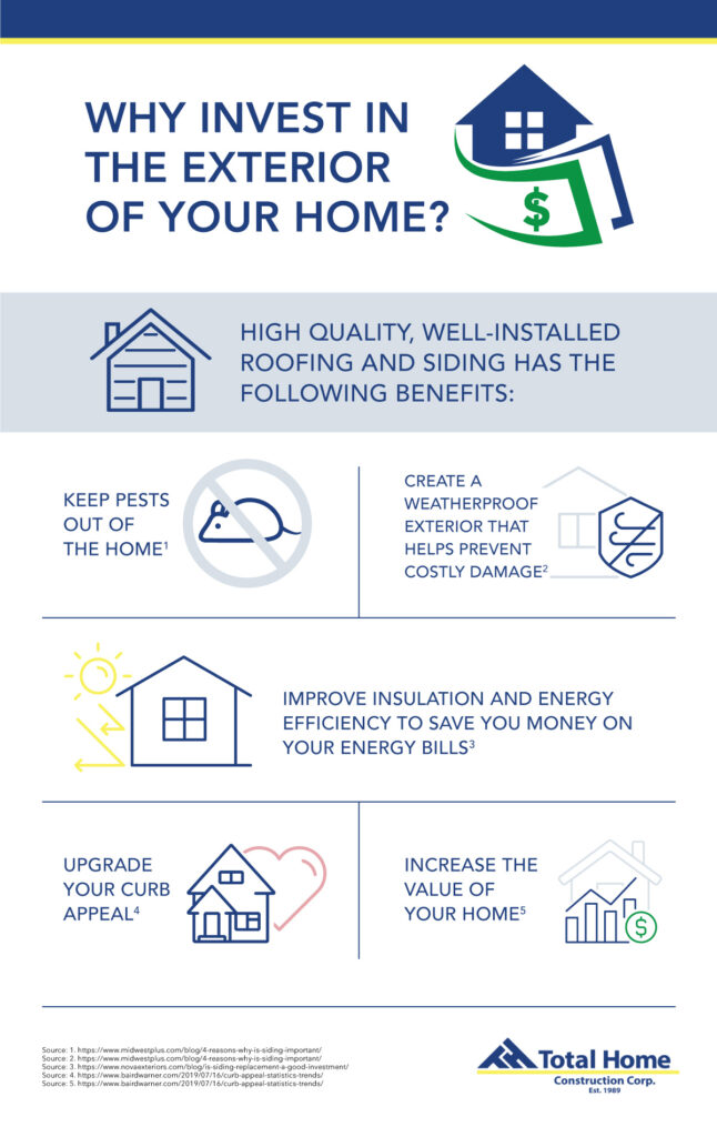 why invest in the exterior of your home infographic